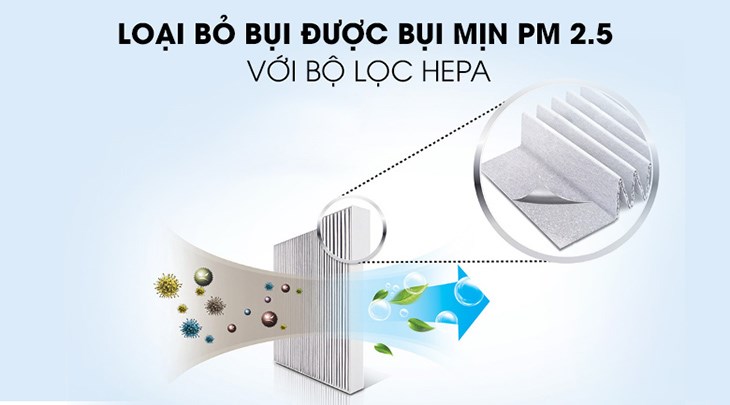 Màng lọc HEPA trên máy lọc không khí Sharp FP-J30E-A 50W có thể làm sạch bụi mịn PM2.5 tối ưu