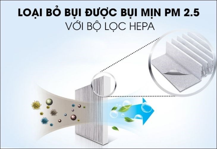 Máy lọc không khí Sharp FP-J30E-A 50W có bộ lọc HEPA loại được hạt bụi mịn, phấn hoa, vi khuẩn