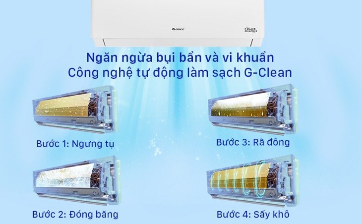 Điều hòa 2 chiều Gree Inverter 1.5 HP GWH12PB-K6D1P4 có thể tự động làm sạch dàn lạnh theo quy trình 4 bước với công nghệ G-Clean