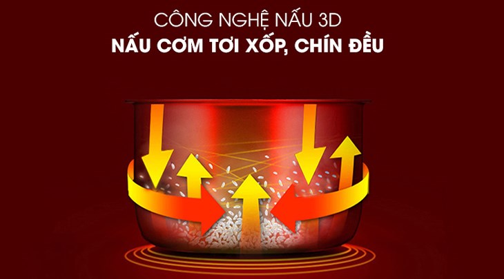 Nồi cơm điện Kangaroo 1.2 lít KG822 đỏ được trang bị công nghệ nấu 3D, giúp nấu cơm chín đều, hạn chế khô, nhão 