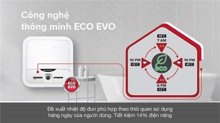 Máy nước nóng gián tiếp Ariston 15 lít 2500W AN2 15 LUX 2.5 FE được trang bị chế độ Eco giúp tiết kiệm điện đến 14%