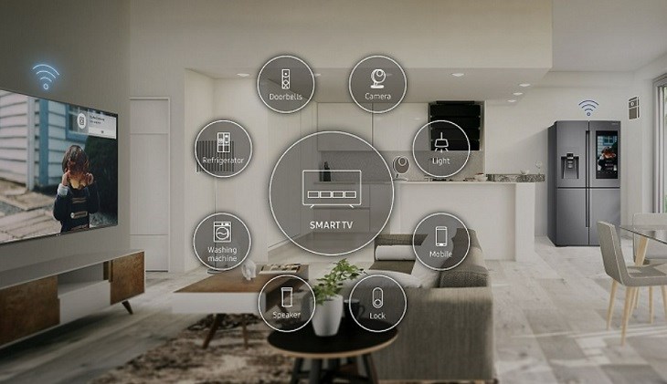 Trợ lý ảo Google Assistant hỗ trợ tivi liên kết được với các thiết bị IoT trong nhà