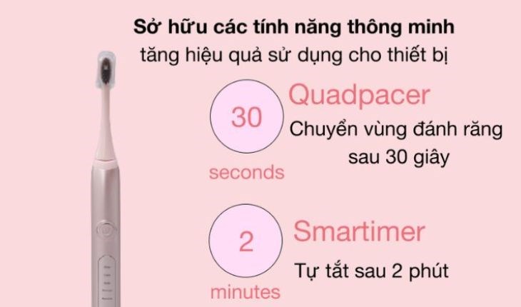 Sở hữu nhiều tính năng thông minh