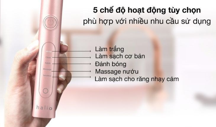 5 chế độ hoạt động tùy chọn