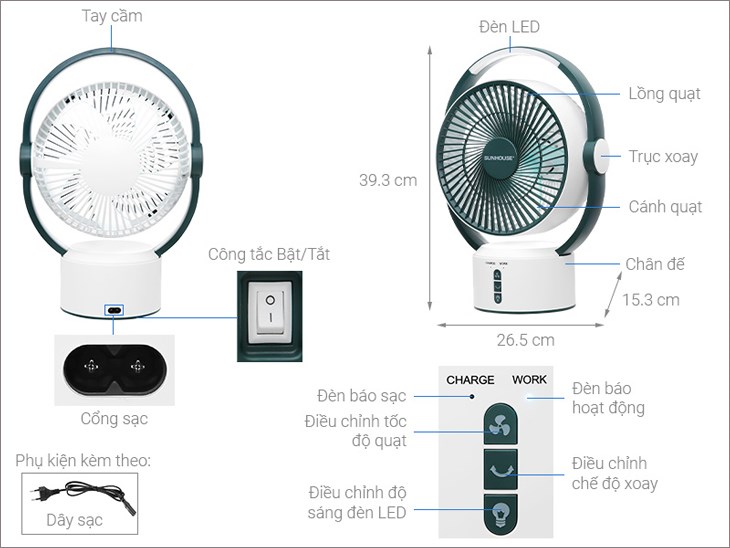 Cấu tạo của quạt sạc điện Sunhouse 5 cánh SHD7116 25W