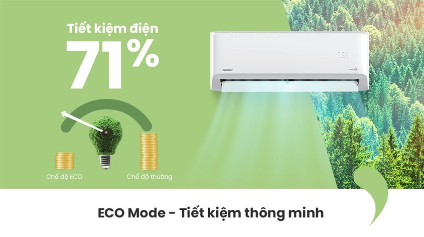Máy lạnh Comfee Inverter 1.5 HP CFS-13VDGF-V có chế độ Eco thông minh - Tiết kiệm điện năng đến 71% so với máy lạnh thường