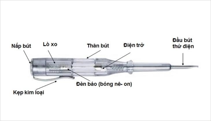 Cấu tạo chi tiết các bộ phận bên trong của bút thử điện