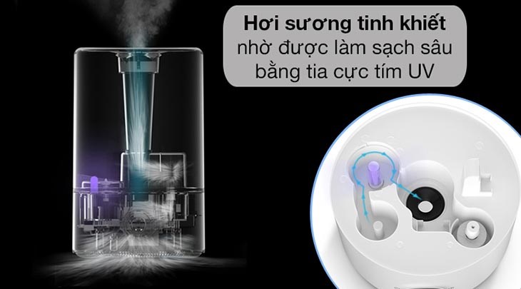 Máy tạo độ ẩm Deerma DEM-F628S làm sạch sâu bằng tia cực tím UV, tạo hơi sương tinh khiết, trong lành