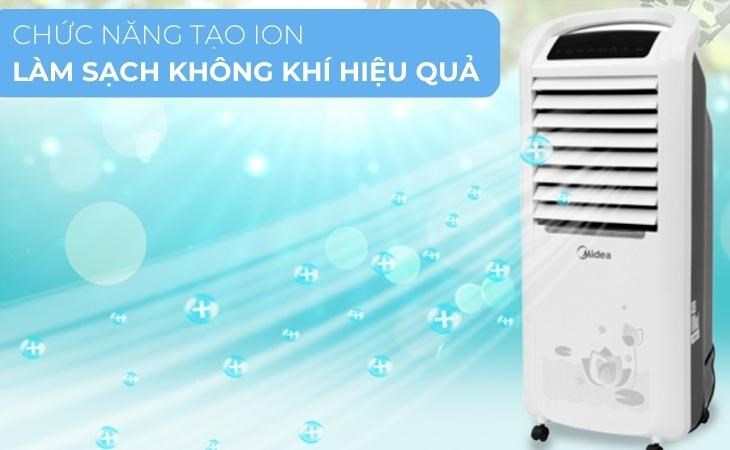 Quạt điều hòa Midea AC200-19WV được trang bị chức năng tạo ion giúp lọc sạch không khí