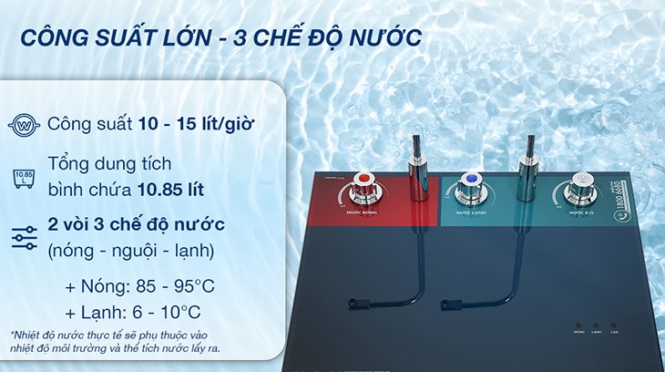Máy lọc nước RO nóng nguội lạnh Sunhouse SHA76219CK 10 lõi cung cấp 3 chế độ nước linh hoạt, đáp ứng nhu cầu đa dạng của người dùng