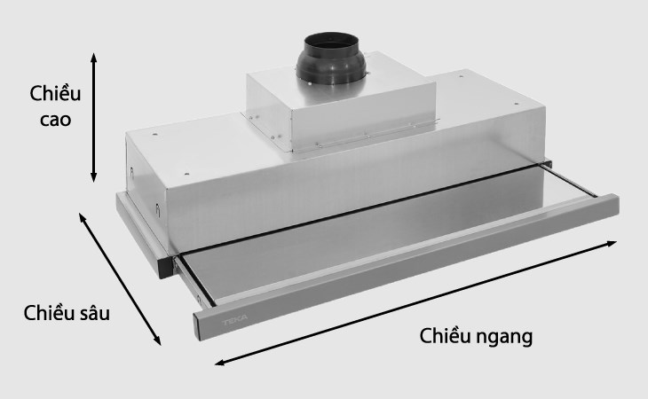 Các thông số kích thước cần biết trước khi chọn mua máy hút mùi