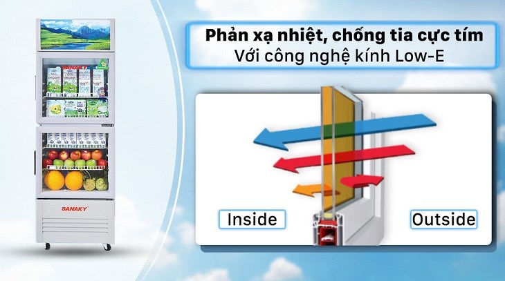 Tủ mát Sanaky 340 lít TM.VH408WL thuộc dòng tủ đông mặt kính