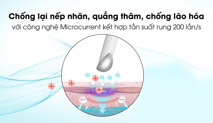 Máy massage mắt chống lão hóa Lifetrons EM-700 sở hữu công nghệ Microcurrent giúp hạn chế hình thành nếp nhăn quanh mắt