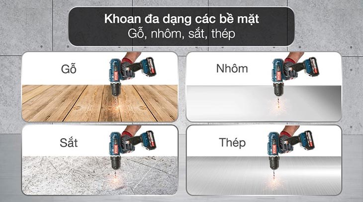 Máy khoan, vặn vít Ryobi