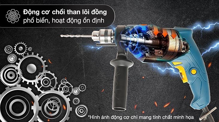 Máy khoan động lực Ryobi