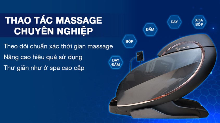 Công nghệ con lăn 4D siêu vượt trội trên ghế massage Fuji Luxury FJ S99 Cullian