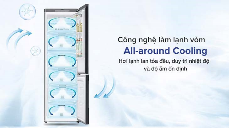 Kiểm soát chặt chẽ sự thay đổi nhiệt độ với công nghệ làm lạnh vòm All-around Cooling