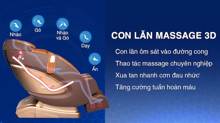 Ghế Massage Makano MKGM-20001 là sản phẩm có tích hợp cảm biến và hệ thống AI phục vụ các nhu cầu massage của khách hàng