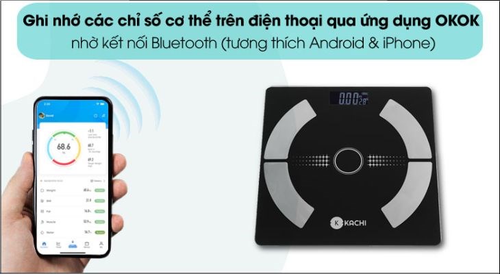 Cân sức khoẻ Kachi MK-223 ghi nhớ và gửi các dữ liệu đã đo lên ứng dụng OKOK giúp bạn theo dõi tình hình sức khỏe dễ dàng