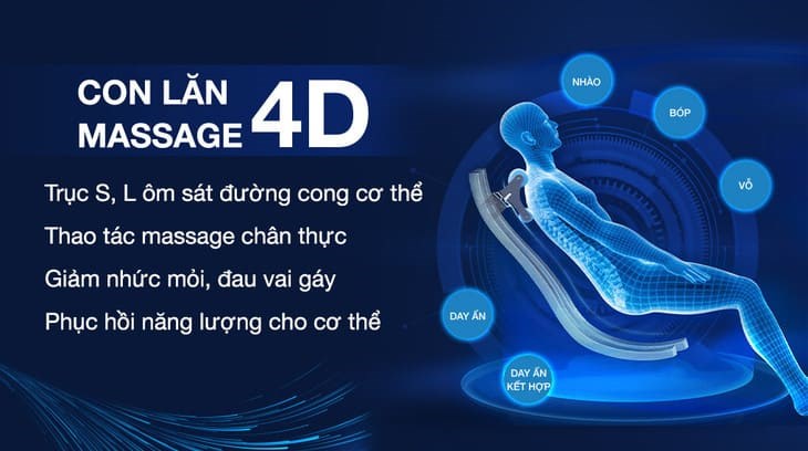 Ghế Massage Poongsan MCP-141 sở hữu con lăn massage 4D giúp đau nhức xương khớp hiệu quả