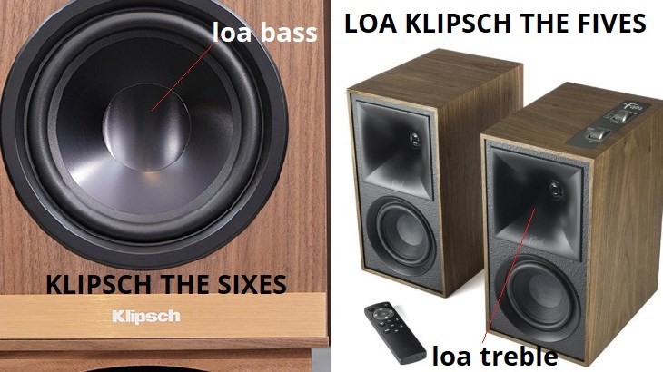 Loa Klipsch The Sixes nổi trội về chất âm bass mạnh mẽ, còn dòng The Fives có ưu thế về chất âm treble