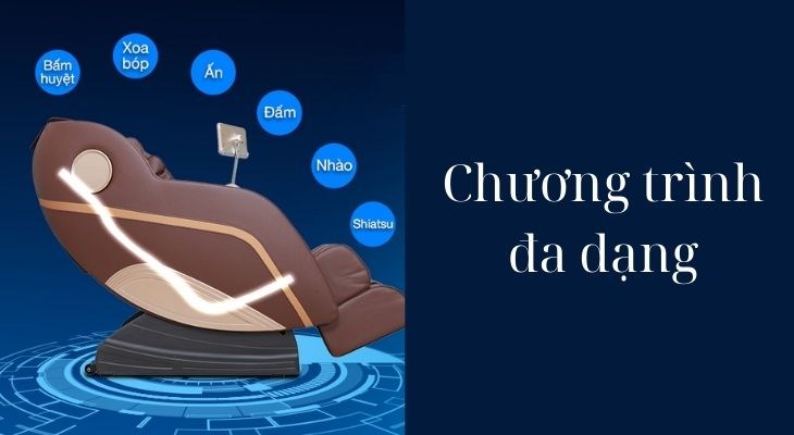 Ghế có 5 chương trình massage thích hợp với nhiều đối tượng người dùng