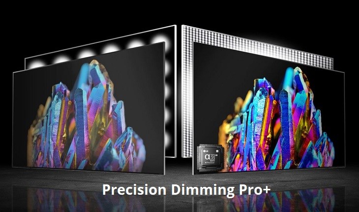 công nghệ hình ảnh Precision Dimming Pro+ tivi LG
