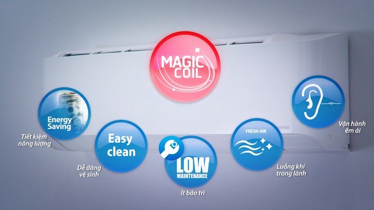 Công nghệ Magic Coil trên máy lạnh Toshiba giúp bảo vệ lá nhôm sạch sẽ, tăng độ bền cho máy