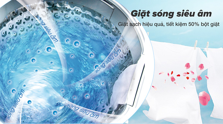 Công nghệ giặt sóng siêu âm - Máy giặt AQUA