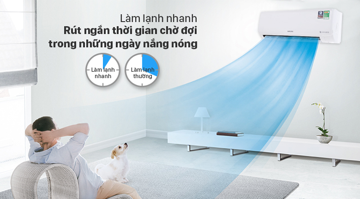 Làm lạnh nhanh tức thì giúp rút ngắn thời gian chờ đợi trong những ngày nắng nóng.