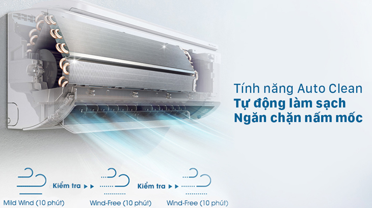 Máy lạnh Samsung Inverter 1 HP AR10TYHYCWKNSV được trang bị chức năng tự làm sạch Auto Clean​ giúp tiết kiệm chi phí vệ sinh và tăng tuổi thọ.