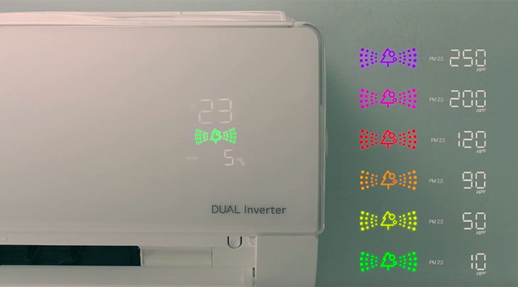 Máy lạnh LG Wifi Inverter 1.5 HP V13APF  được trang bị màn hình hiển thị chất lượng trong không khí thông qua màu sắc mới lạ, tiện theo dõi.