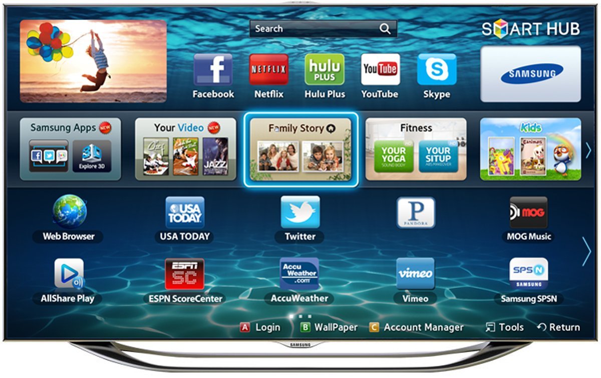 Giao diện Smart Hub của Smart tivi Samsung