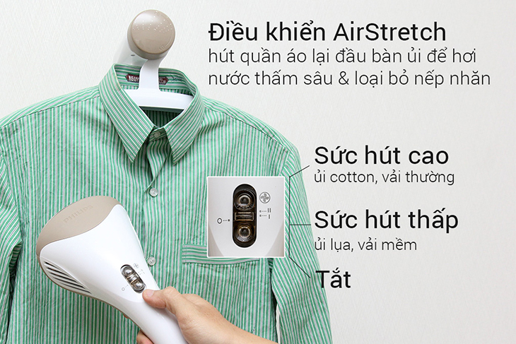 Điều khiển AirStretch hút quần áo loại bỏ nếp nhăn