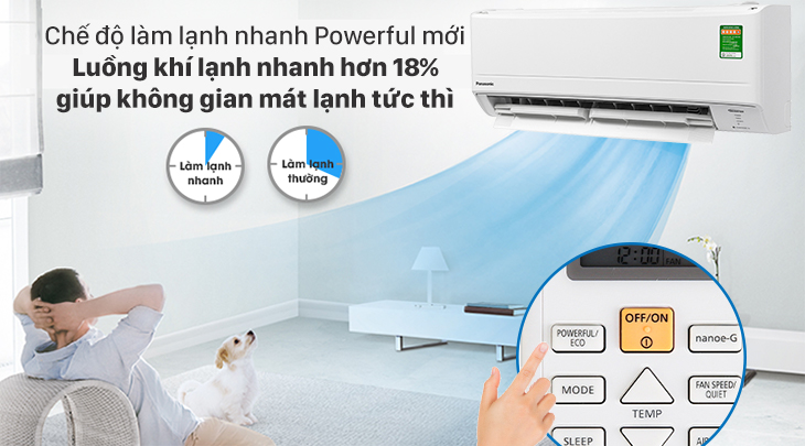 Công nghệ làm lạnh nhanh Powerful trên máy lạnh Panasonic