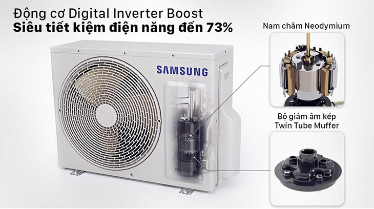 Điều hòa Inverter là điều hòa được trang bị máy nén công nghệ biến tần