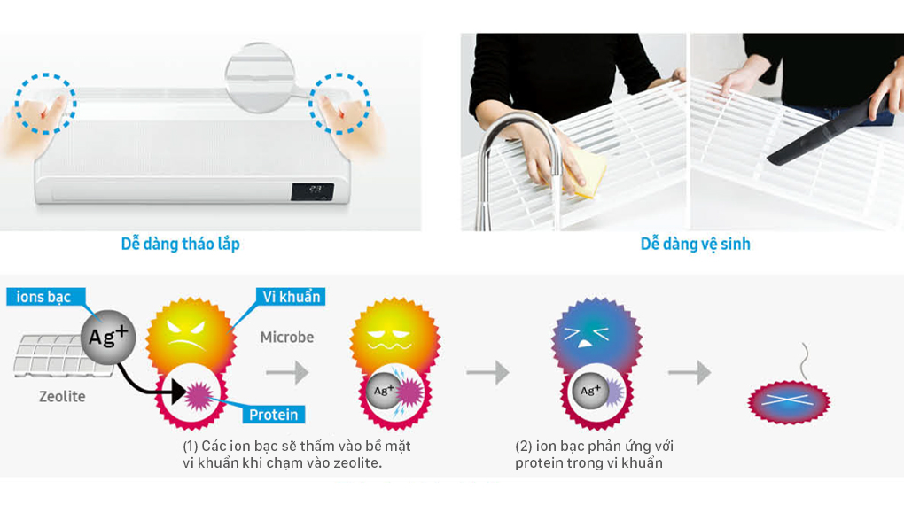Easy Filter Plus - Công nghệ nổi bật của Máy lạnh Samsung