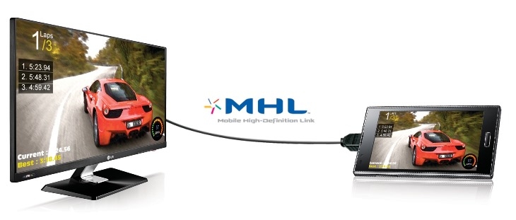 Kết nối MHL