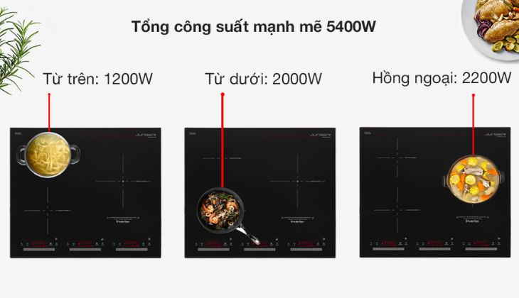 các lợi ích của bếp từ hồng ngoại