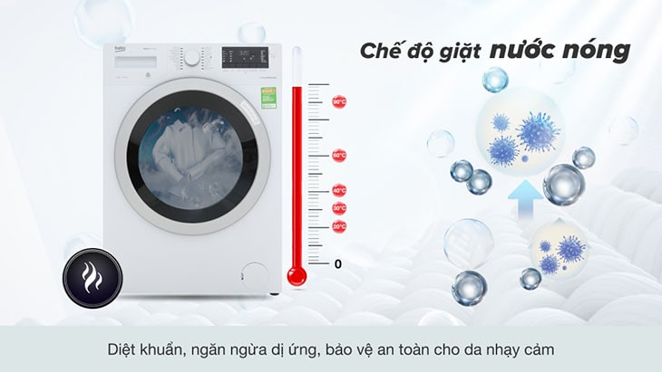 Tính năng BabyProtect+-Các công nghệ mới trên máy giặt Beko