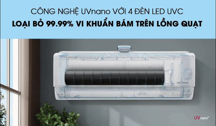 Công nghệ UVnano đặc biệt được trang bị trên máy lạnh LG