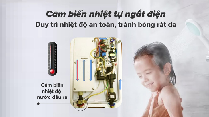 Bộ phận cảm biến nhiệt