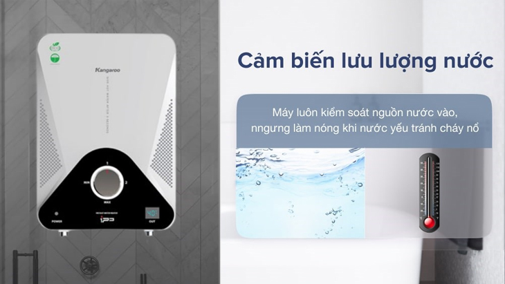 Cảm biến lưu lượng nước