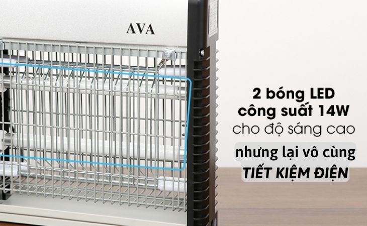 Giúp tiết kiệm điện hiệu quả