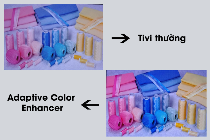 Công nghệ Adaptive Color Enhancer