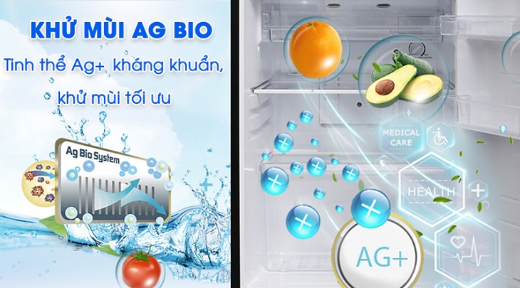 Lợi ích của Ag+ Bio