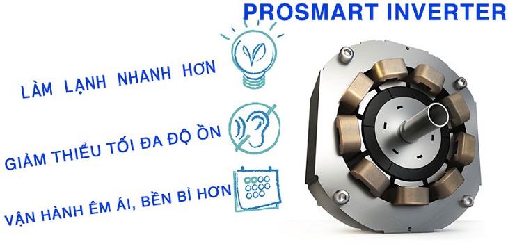 Công nghệ ProSmart Inverter tiết kiệm điện năng mạnh mẽ