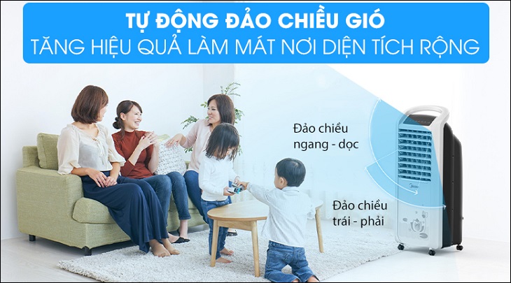 Quạt điều hòa Midea AC200-19WV 