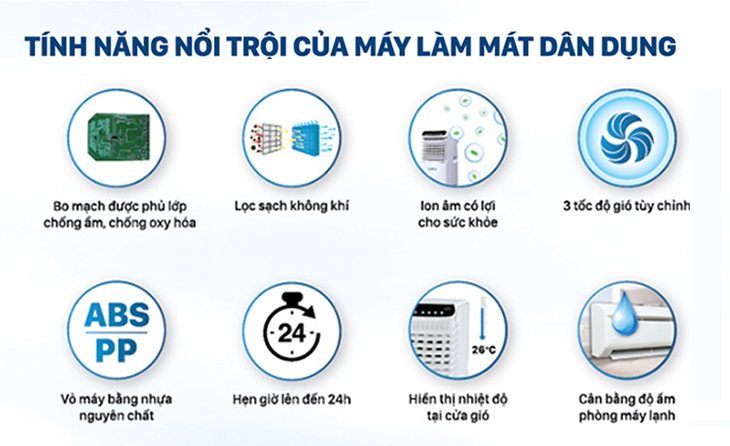 Tính năng nổi trội máy làm mát dân dụng Daikio