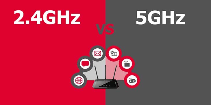  hai băng tần là 2.4GHz và 5GHz